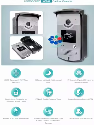 XC001 Outdoor Station Doorbell Camera ID Model for HOMSECUR XSL Video Doorbell System