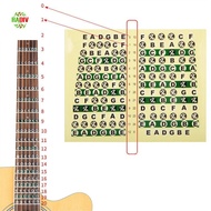 RADIV Guitar Note Sticker Guitar Accessories Musical Instrument Fingerboard Stickers Musical Scale E