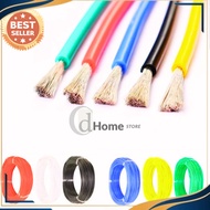 AWG Cable 24/26 AWG/ AWG 22 (1 Meter) AWG Cable/