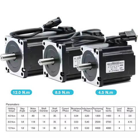 HLTNC 4 axis Nema34 4.5N 8.5N 12N Closed Loop Stepper Motor Kit + HBS86H Encoder DC Motor Driver + 4