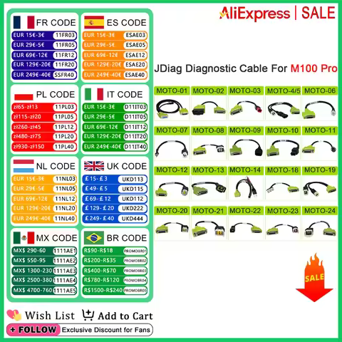 Special EFI Inspection Cable For JDiag M100 PRO Motorcycle Locomotive Diagnostic Tool Connector For 