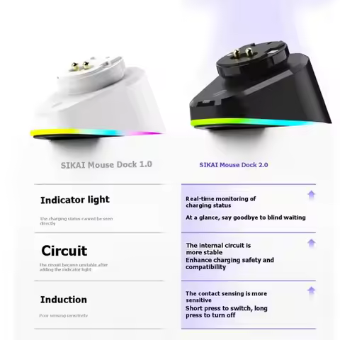 TA-For Logitech G Pro X Superlight 2 GPW3 G502X Wireless Mouse Charging Dock- Charging Station For R