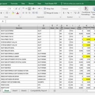 List daftar barcode nama barang ipos 4 isi 6000 items UPDATE Desember