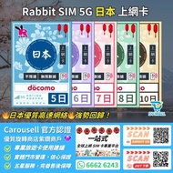【優質 5G網絡🔥🔥強勢回歸】Rabbit SIM 5G 日本🇯🇵 Docomo【不限速】數據卡 真無限 放題 無限上網 不限速 日本無限上網 日本電話卡 上網卡 SIM卡 DATA卡