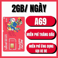 Sim 4G Du Lịch Mobi Local - Data Tốc Độ Cao 2-6GB/ngày + Miễn Phí Gọi Nội mạng Mobi/Local - Phí Cực 