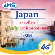 Japan esim docomo 1-10 Days Daily Unlimited 4G High Speed Data  Japan SIM Ca Japan SIM Card docomo P