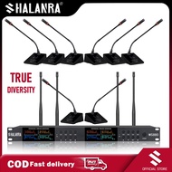 SHALANRA WS880 Conference speech wireless microphone UHF True diversity Conference Mic
