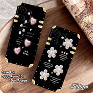 (671) Case Oppo Reno 13f Casing Reno 13f 12F A38 A18 A3X A16 A15 A78 Alltype Softcase Hp Procamera