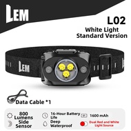LEM | Ultra Bright Rechargeable Induction Long Battery Life Headlamp
