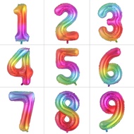 Big 40 Inch (40") Colorful Rainbow Multicolor Ombre Number Foil Balloon/Decor Balloon Aluminium Numb