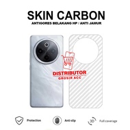 IQOO Z10R IQOO Z10 IQOO Z10T IQOO NEO 10 SKIN CARBON TRANSPARENT ANTI-SCRATCH BACK IQOO Z10R IQOO Z1