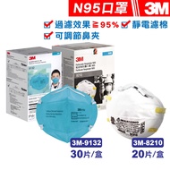 3M Nexcare 8210 9132 Granular Protective Mask N95 20 Pcs 30 Specialty Pharmacy 3m mask n95 mask