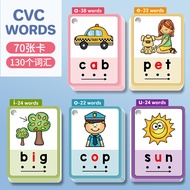 English CVC Word Flash Card English Word Card Phonics Early Childhood Education Learning Puzzle Card