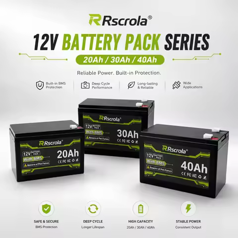 12V Rechargeable Lithium Battery Pack 20Ah 30Ah 40Ah 50Ah, 3S5P 6P 7P High Capacity Battery for Spra