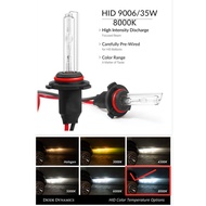 2 X HID Xenon Replacement Bulbs 35W HB4 /9006 8000K