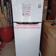 LG KULKAS 2 PINTU INVERTER