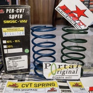 BRT Mio J GT X-ride 115 Soul 1500 RPM Racing CVT Spring original Fino Carburetor FI 115cc Racing spe