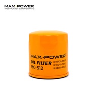 MAX Power Oil Filter MC-512 for Isuzu 4FB1/4FD1, 4JA1/4JB1 KB, Gemini Dsl, Fuego Ls, NHR 55 E