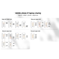 Technology - Ldnio A4809C - Super Charging Desktop Charger 4 Port - Gan 100W Pd