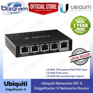 Ubiquiti Networks ER-X EdgeRouter X Networks Router