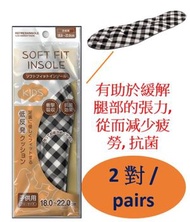 不動化學 - [優惠孖裝] 不動化學 - 日本小童抗菌軟鞋墊 18-22cm (4984324017233)