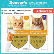 Advocate - Spot on Solution - Anti Flea For Cats