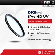 DIGIEYE IPRO HD UV Camera Lens Filter