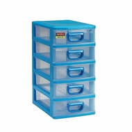Lion Star Mini Container Estima M5 EC-15 / Laci Kecil