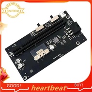 [Hot-Sale] Oculink SFF-8654 to PCIe X8 Adapter Card for GPU Powered By DC 12V Compatible PCIe 4.0 3.