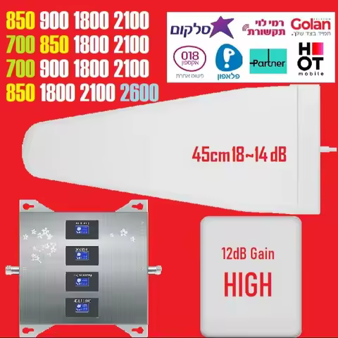 HWATEL B28 B5 B8 B3 B1 700 850 900 1800 2100 LTE HIGH Gain 5G 4G LOG LDPA Panel 12 Meters Cable Repe