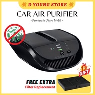 D Young Car Air Purifier  Atmosphere Drive Air Treatment System, Penapis Udara Kereta