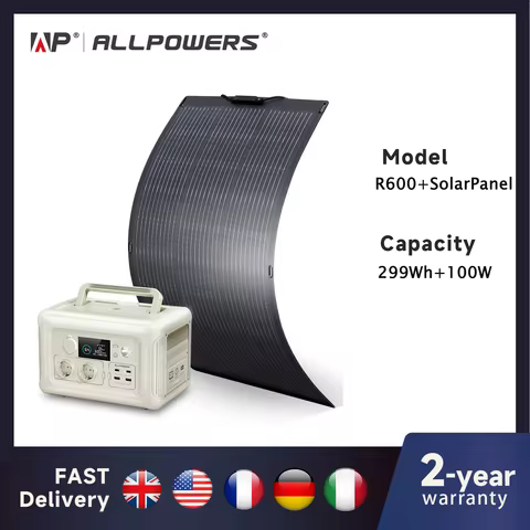 ALLPOWERS Solar Panel 200 / 100Watt High-Efficiency Monocrystalline PV Module Power Charger with Pow