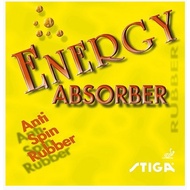 Stiga Energy Absorber