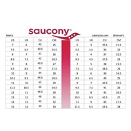Saucony Endorphin Triumph 22 “Yellow Blue” Unisex Running Shoes