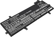Gmmhhs - Replacement Battery for Len OVO P/N: 5B10W51881, 5B10W51882, 5B10W51883, L21B3P71, L21C3P72