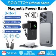 【SPOETRY】20000mAh Magnetic Power Bank CCC Certified Wireless Power Bank 20W Fast Charging for iPhone