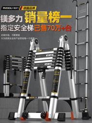 德國進口博世鎂多力人字伸縮梯鋁合金加厚工程摺疊梯家用多功