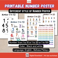 P003 PDF Printable Number Poster 1 to 100 for kids, baby, homeschool Montessori Nombor Poster 123 Nu