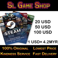 Steam Deck Wallet Us Usd Eur Steam Argentian Steam Turkey Malaysia Global