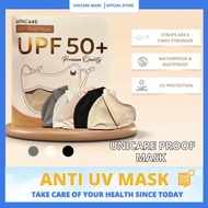 UNICARE Proof Mask Protection UV Proof Anti UV Face Mask