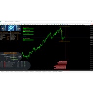 [DIGITAL DOWNLOAD] Gold Trading AI EA Forex  Robot For MT4