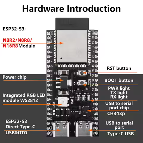 ESP32 S3 Core Board N8R8/N16R8 with WROOM-1-N16R8 Module ESP32-S3-DvKitC-1 Onboard Development Board