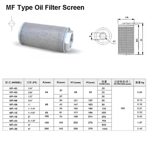 JL/MF-02 JL/MF-03 Suction/Oil Filter Filter Hydraulic FElement