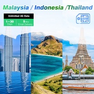 Thailand + Malaysia + Indonesia esim card Unlimited 4G Date Daily 500MB/1GB/2GB/3GB  Total 1GB/2GB