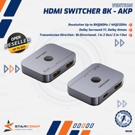 Vention AKP HDMI Switcher 8K 4K 1080P With Power Supply Series 2 Ports