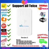 Wifi Sim router, outdoor CPE, 4G LTE 300Mbps modem waterproof, outdoor support for 32 clients