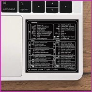 Windows PC Reference Keyboard Shortcut Sticker Adhesive for PC Laptop Desktop Adhesive for PC Laptop Desktop yamysemy