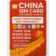 China SIM Card With Phone Number VPN Provided 7 To 30 Days 10 to 90GB Top Up Available
