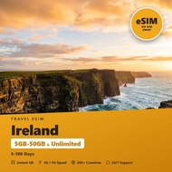 Ireland Travel eSIM 5GB-50GB & Unlimited 5-180 Days Mobile Internet Plan