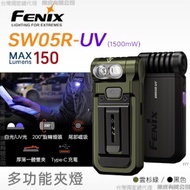 Play Camera fenix sw05r-uv